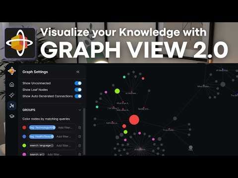 Visualize Your Knowledge Base with Recall AI! | Graph View 2.0 Review & Tutorial