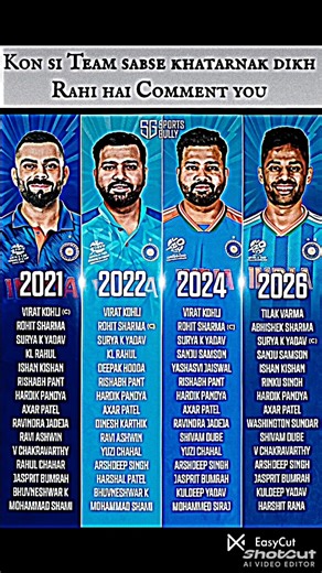 Tell In Comments 🗿☠️ #youtubeshorts #viral #viratkohli #rohitsharma #legend #shorts