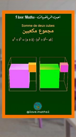 Somme de deux cubes - مجموع مكعبين a³ b³=(a b)(a²-ab b²) Cette formule permet de transformer une somme de deux cubes en un produit de deux facteurs. #fbreelsfypシ゚viralfbreelsfypシ゚viral #fbreels2025ツ #fbyシvideo #fypage #foryourpage #fyp #fb #explore #explorepage #morocco #algerienne #maroc #reelsfacebook #viraal #fypシ #reelsfypシ #education #education #newmembers #CommunityEvent #communitybuilding #onlinecommunity #communityfirst #studentlife #schoolspirit #preschool #firstdayofschool #CollegeExpe