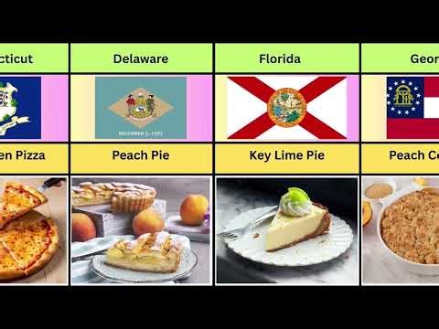 50 States – 50 Famous American Foods 🇺🇸 | Ultimate US Food Tour