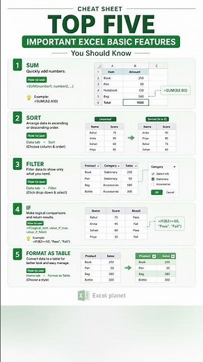 TOP 5 Excel Basics 🔥 You MUST Know! 📊 #ExcelTips #MicrosoftExcel #ExcelForBeginners #education #epic