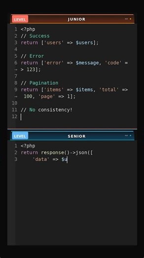 API-Response-Format-Inconsistent-vs-Standard-Envelope #cleancode