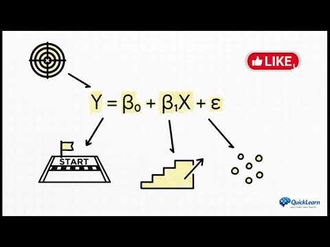 La régression linéaire expliquée simplement en 5 minutes | Quicklearn