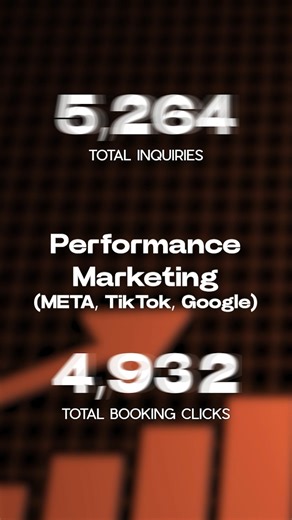 We think your brand needs our agency’s expertise. 💯 We can do: 1️⃣ Filipino & Korean Celebrity Partnerships 2️⃣ TikTok Livestream 3️⃣ Influencer Marketing 4️⃣ Events Management 5️⃣Performance Marketing (META, TikTok, Google) 6️⃣ Social Customer Care 7️⃣PR & Media 8️⃣Community Management 9️⃣Social Media Marketing 🔟Photo & Video Production DM us so you can begin your effective campaign today! 📞 09171461992 📩 hello@imaginariumcreatives.com #ImaginariumCreatives #ReimagineTogether — #digitalmark