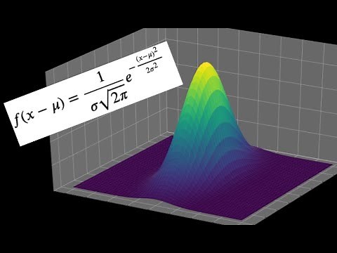 Normal Distribution: Probability Density Function Derivation