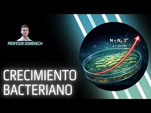 Cinética del Crecimiento Bacteriano: Tiempo de Generación y Modelo Exponencial