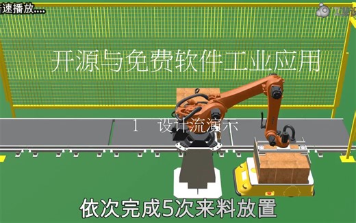 开源软件工业应用推广|1设计流演示|免费CAD|中小企业CAD解决方案