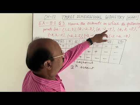 Name the octants in which the following points lie ￼: (1,2,3), (4,-2,3), (4,-2,-5), (4,2,-5)•••••••