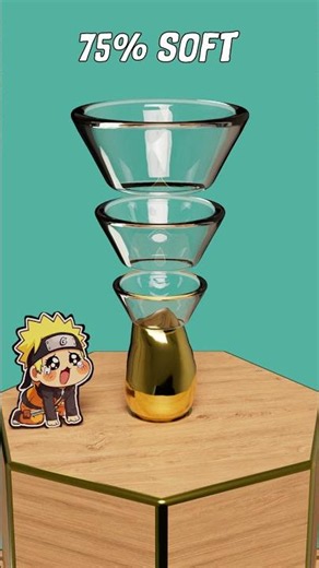 Naruto × Simulation (0-100%) P62 #animation #anime #simulation