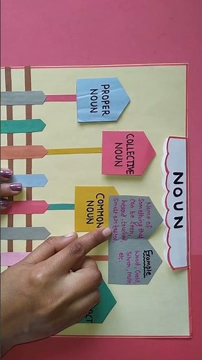 Easy Noun Project #tlm #noun #project #shorts #viral #studycollection