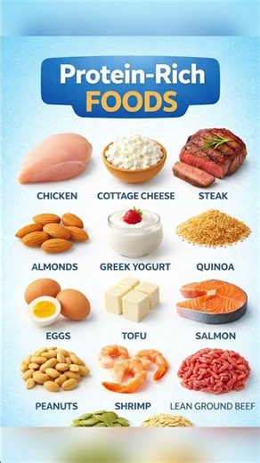 12 Protein-Rich Foods to Eat Daily 💪