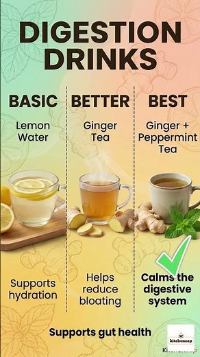 3 Powerful Teas for Metabolism, Gut Health and Natural Energy.