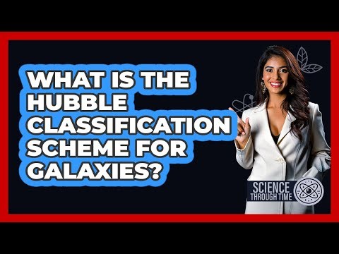 What Is The Hubble Classification Scheme For Galaxies?