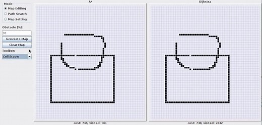 寻路算法对比：A* VS Dijkstra