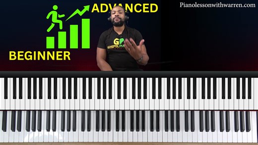 18 reactions | What to Practice at Every Piano Level: A Complete...