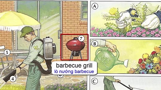 牛津圖解英文詞典第一季共54課 Oxford picture dictionary online for adults