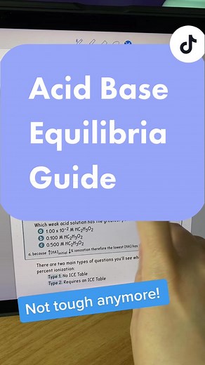 I spent months perfecting this guide, it’s beautiful 😍 #acidsandbases #generalchemistry #generalchemistrynotes