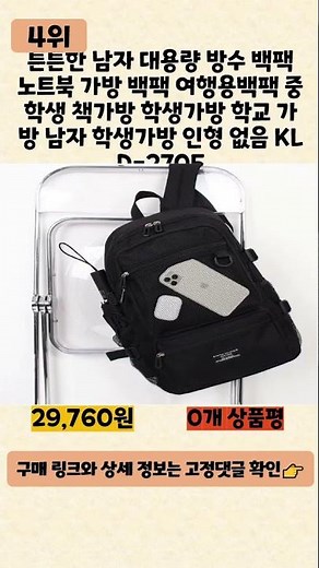 [AD] Watch this before you buy a student backpack! ♥Top 5 most popular student backpacks of 2026♥