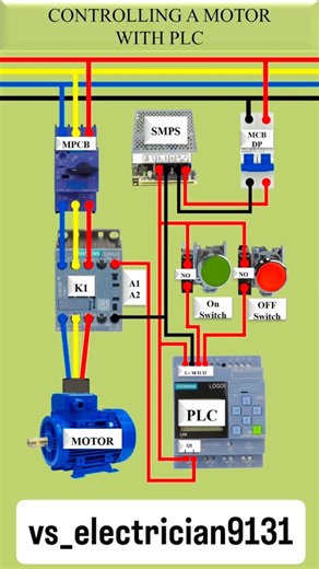 vikas sharma on Instagram: "Controlling a motor with PLC #PLC #PLCprogramming #MotorControl #IndustrialAutomation #Automation ControlSystems, ITI, electrician, wiring, wiring diagram"