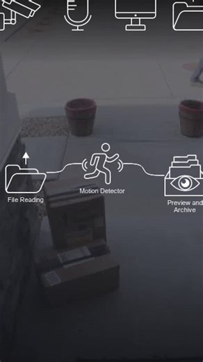 Motion detection against burglars