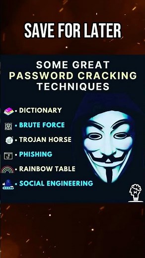 Password Attack Methods Every Defender Should Understand