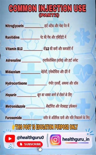 🔥 Important Injections Every Medical Student Must Know | Hindi | Part 2