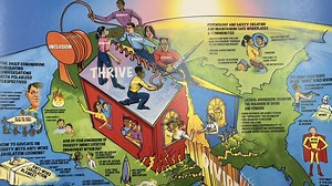 Diversity, equity, and inclusion: The elevation and demise of DEI