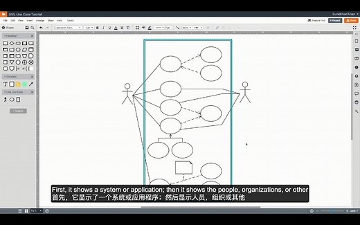 2. UML Use Case Diagram Tutorial