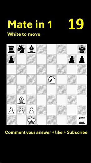 Beginner Chess Challenge: Find the Checkmate in 1!
