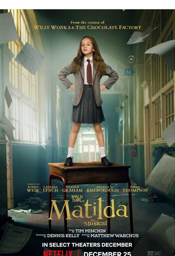 Фильм «Матильда» (2022): Мюзикл о дружбе и приключениях