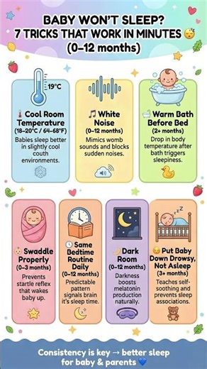 7 BABY SLEEP TRICKS THAT WORK IN MINUTES 😴✨ #BabySleep #NewbornSleep