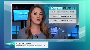 46 reactions | NEW Investing Strategies! Penn National Gaming CEO Jay...