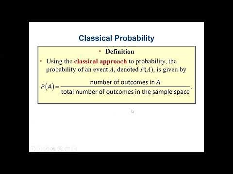 Statistics: Introduction to Probability, Classical, Empirical and Subjective probability