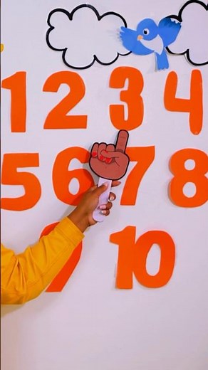 Count 1-10 - Learn Numbers - Counting for Kids - Counting Song - Songs for Kids - Toddler Lesson
