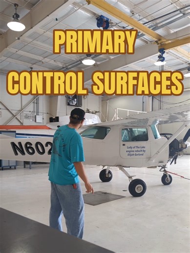 Understanding Primary Control Surfaces in Aviation