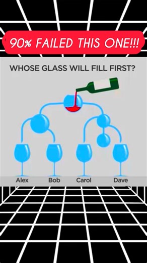 58K views · 2.8K reactions | Which glass gets the drink first? #quiz #QuizTime #fun #noblequiz #fblifestyle | iPhone Series | Facebook