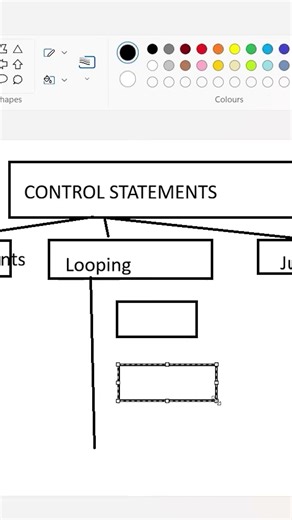Don’t Learn Python Without This! | Control Statements Explained