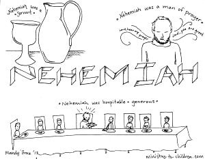 "Book of Nehemiah" Bible Coloring Page