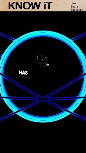 10 Fascinating Facts About Astatine | KNOW iT