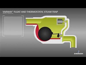 Yarway Float Trap and Thermostatic Steam Trap Product Animation
