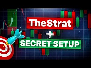 TheStrat Trading Strategy: The Best Combo Explained