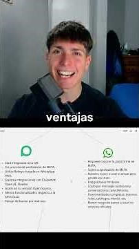 Qué es una API y CÓMO CONECTAR la de META BUSINESS OFICIAL