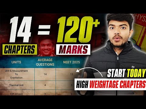 5 Months Left To Score 170+ In PHYSICS| High Weightage Chapters For Physics In NEET 2025🔥