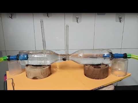 Working of a Simple Venturimeter | Application of Bernoulli’s Principle | Class 11 Physics Project