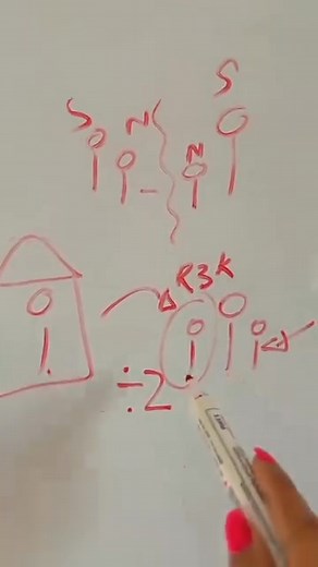 Eish you think you’ll escape maths but now it hits hard in real life 🙆‍♂️🙆‍♂️🙆‍♂️😂😂😂 Re imetšwe hle lena 😂😂😂 | Matalane Mokgatla