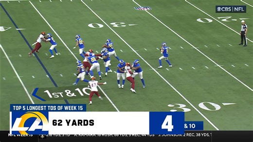 62K views · 793 reactions | 4 of the 5 longest scores of Week 15 were passing TDs | NFL | Facebook