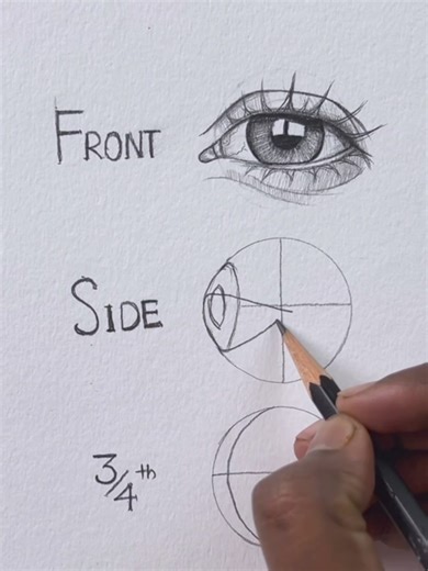 9M views · 88K reactions | Best easy trick for eye drawing ✍️ | Vkartbox | Facebook
