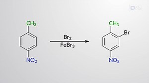 Video: Directing and Steric Effects in Disubstituted Benzene Derivatives