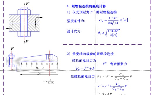 【速成】螺栓组受力与强度分析