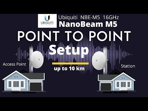 NanoBeam 5AC Gen2 Point To Point Configuration / NanoBeam 5AC How To Setup